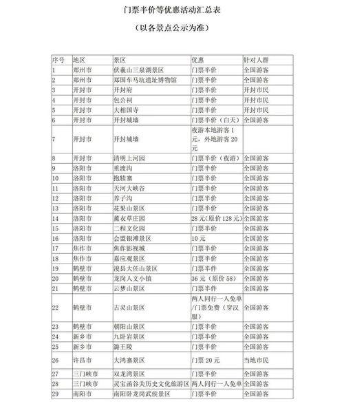 中原区环保厅爆料公告最新,揭秘环保整治行动成果与挑战  第3张