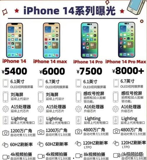 苹果14最新爆料参数表,颠覆性设计，性能再升级，五大亮点抢先看  第3张